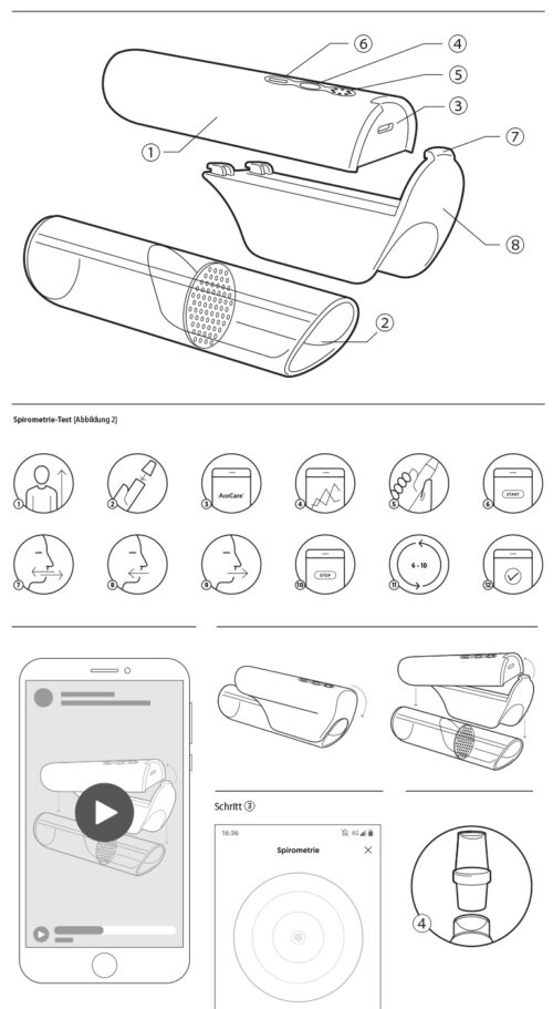 Illustration of a product with visual description by Perfom Brand Design